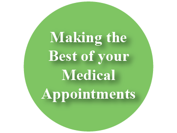 making the best of your medical appointments bucket